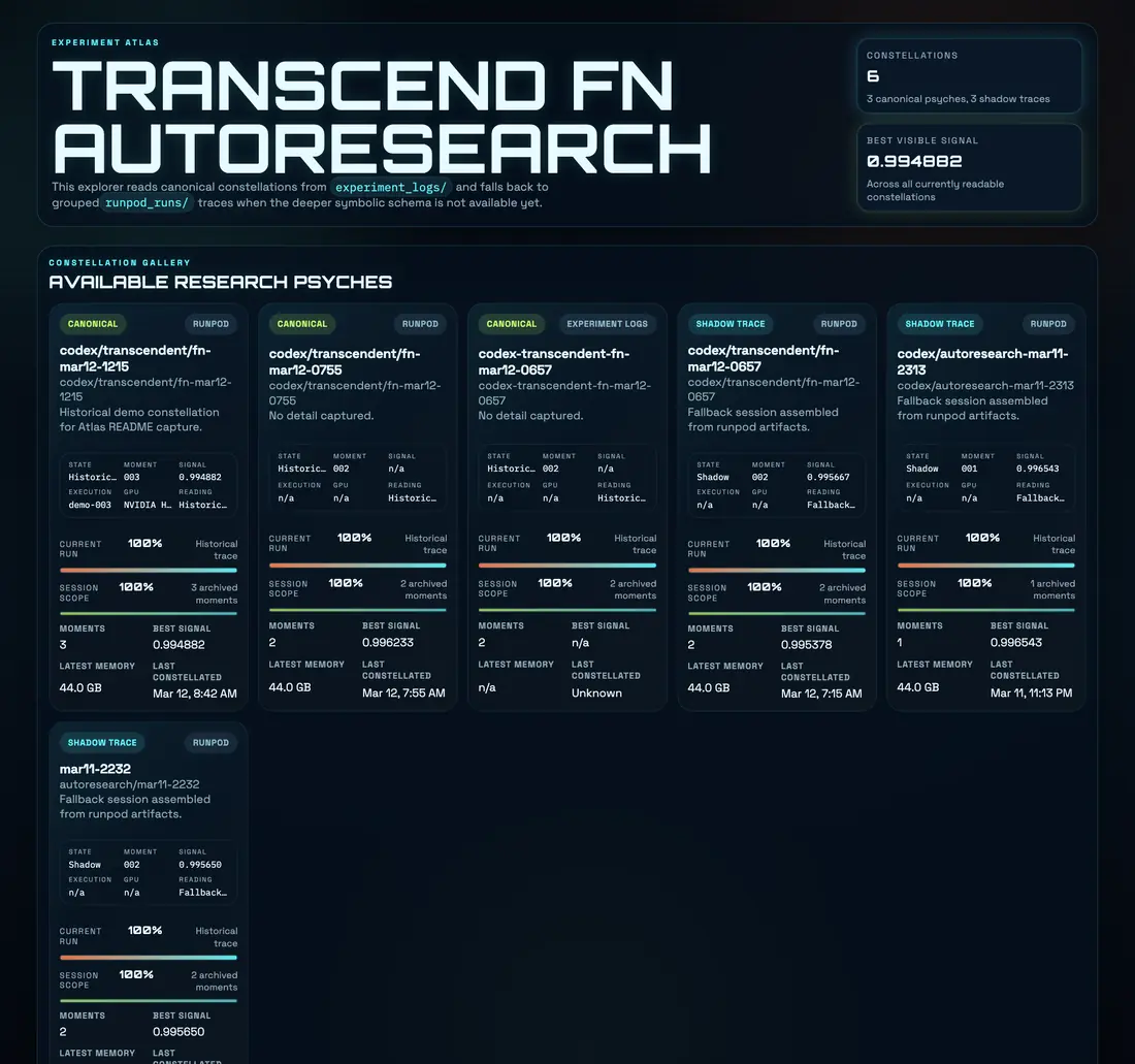 autoresearch-jung screenshot